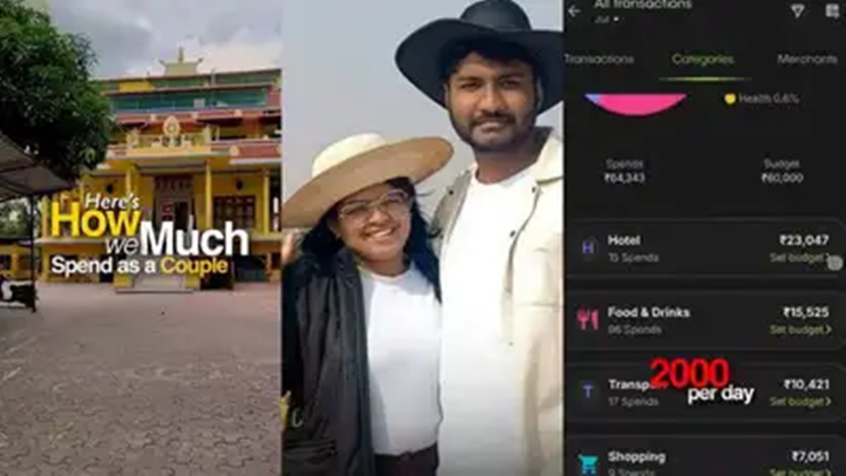 Want To Quit Your Job And Travel Full-Time? This Indian Couple Actually Did It And Here Are Their Monthly Expenses