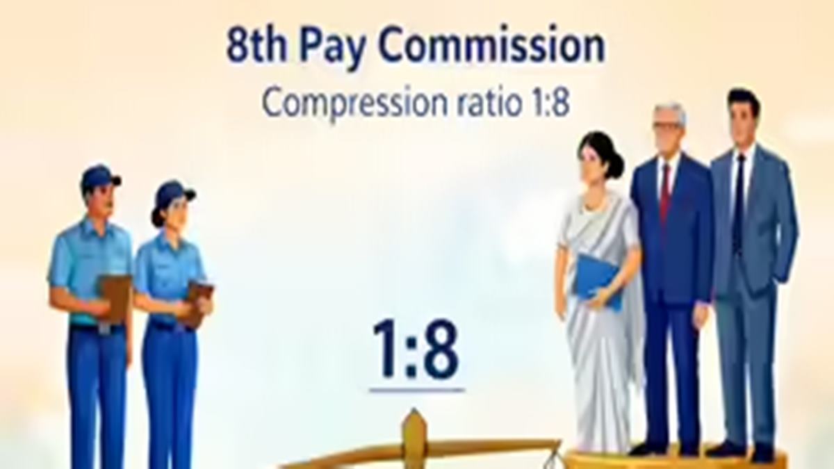 From Rs 55 to Rs 2.50 lakh: How salaries have changed in Pay Commissions & why employee bodies want to fix salary ratio in 8th Pay Commission