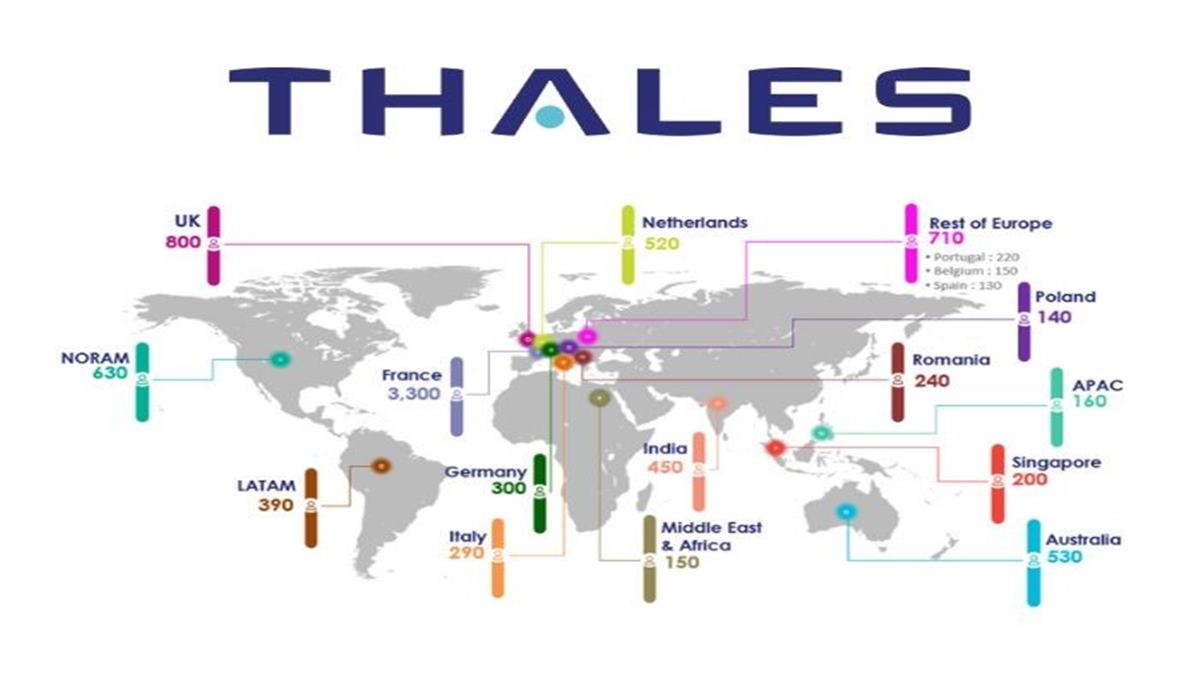Thales to hire 450 in India, 9000 globally